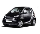 Fortwo 2003-2007