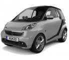Fortwo II 2007-2015