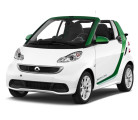 Fortwo III 2014